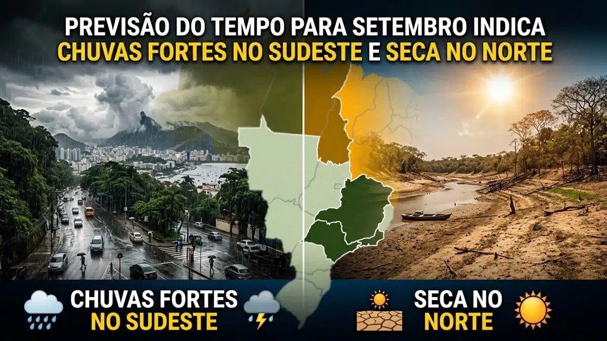 Previsão do tempo