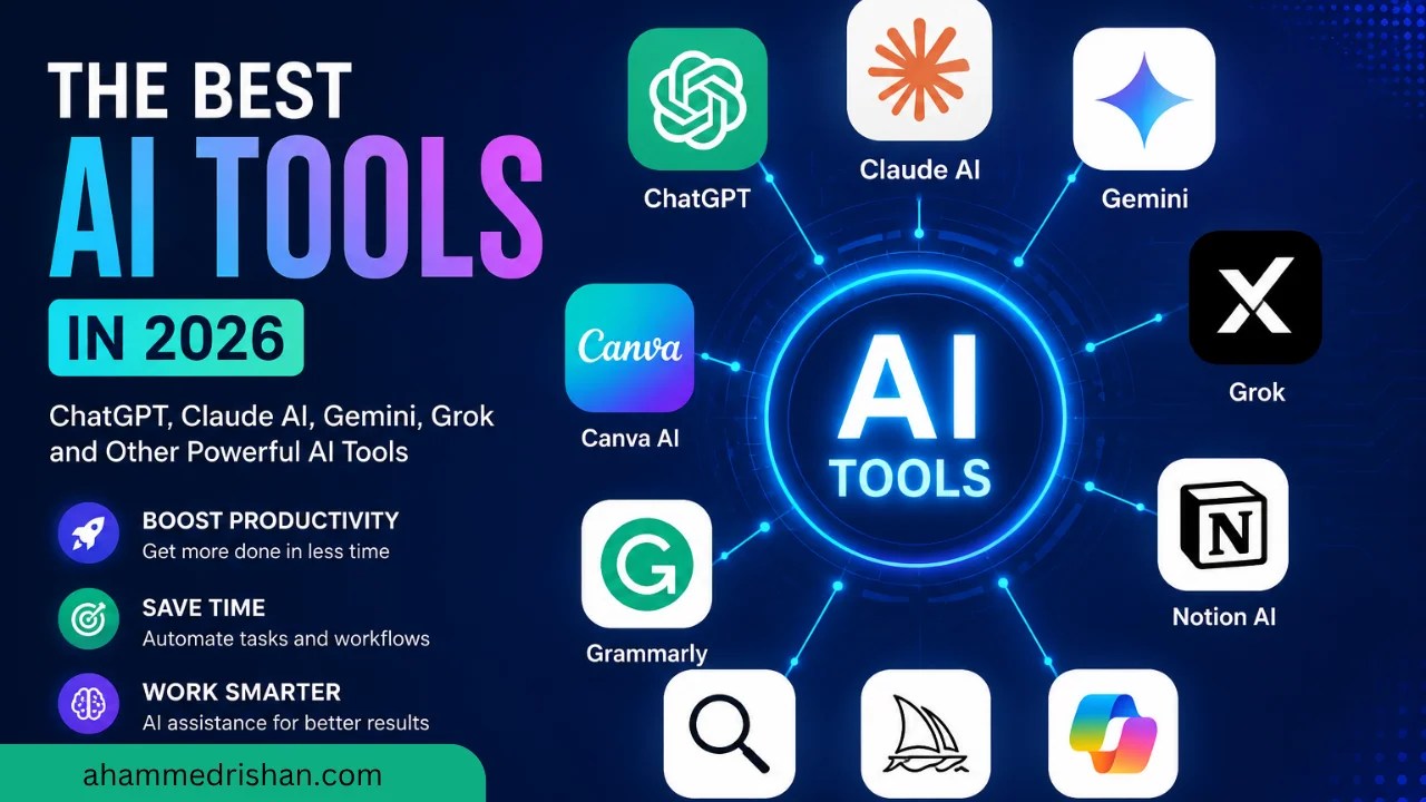 Know about AI tools with Best digital marketing expert in malappuram