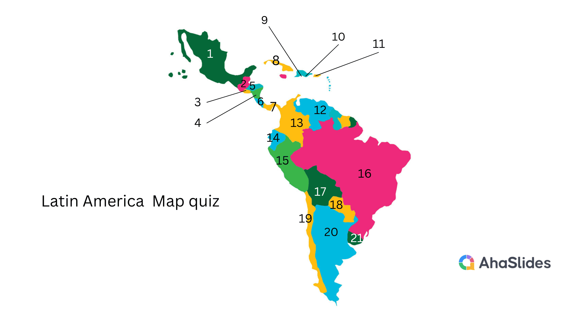 Quizz Mapa Politico Am Rica Latina ULJAA Your Paragraph Text 