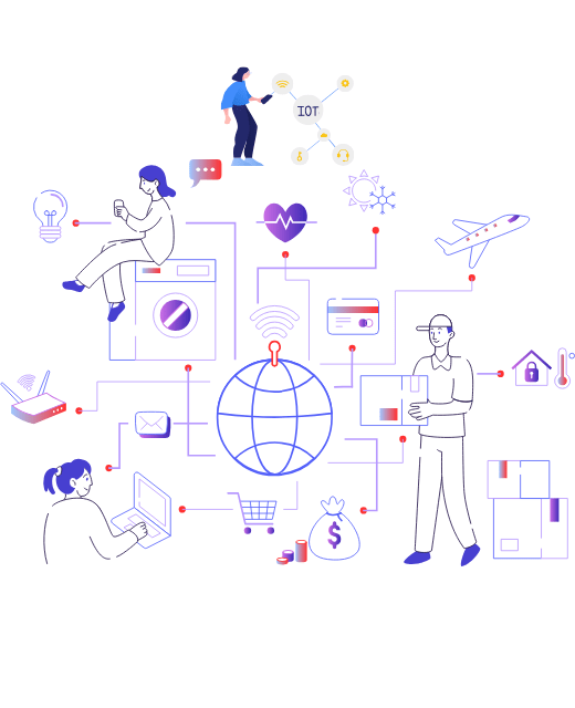 Custom IoT Platform Development