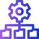 Memory Support