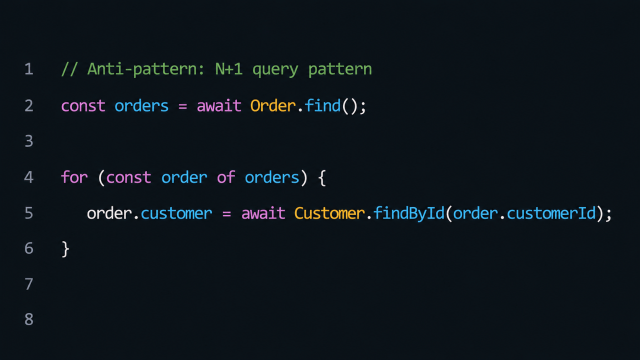 N+1 Query Pattern