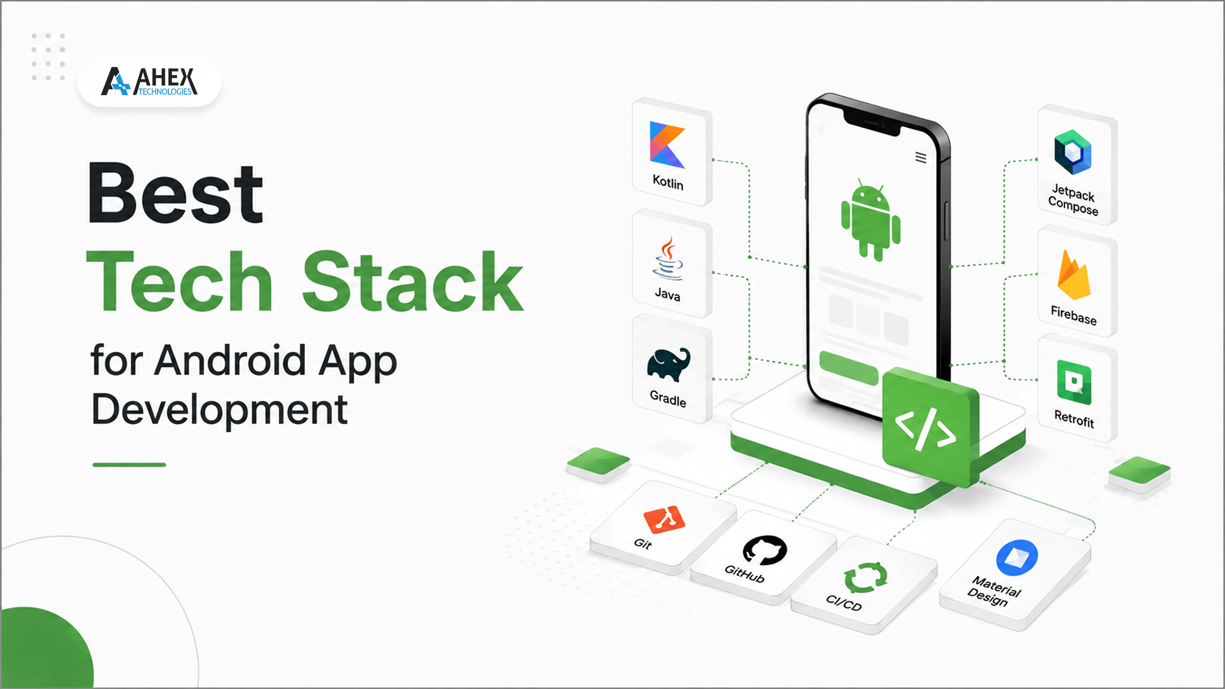 Best Tech Stack for Android App Development
