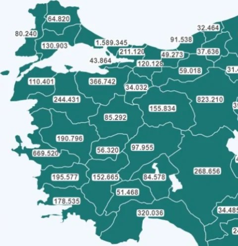 Tedarik aksadı, aşılama hızlanamadı, Bursa’da yeterli rakama ulaşılamadı