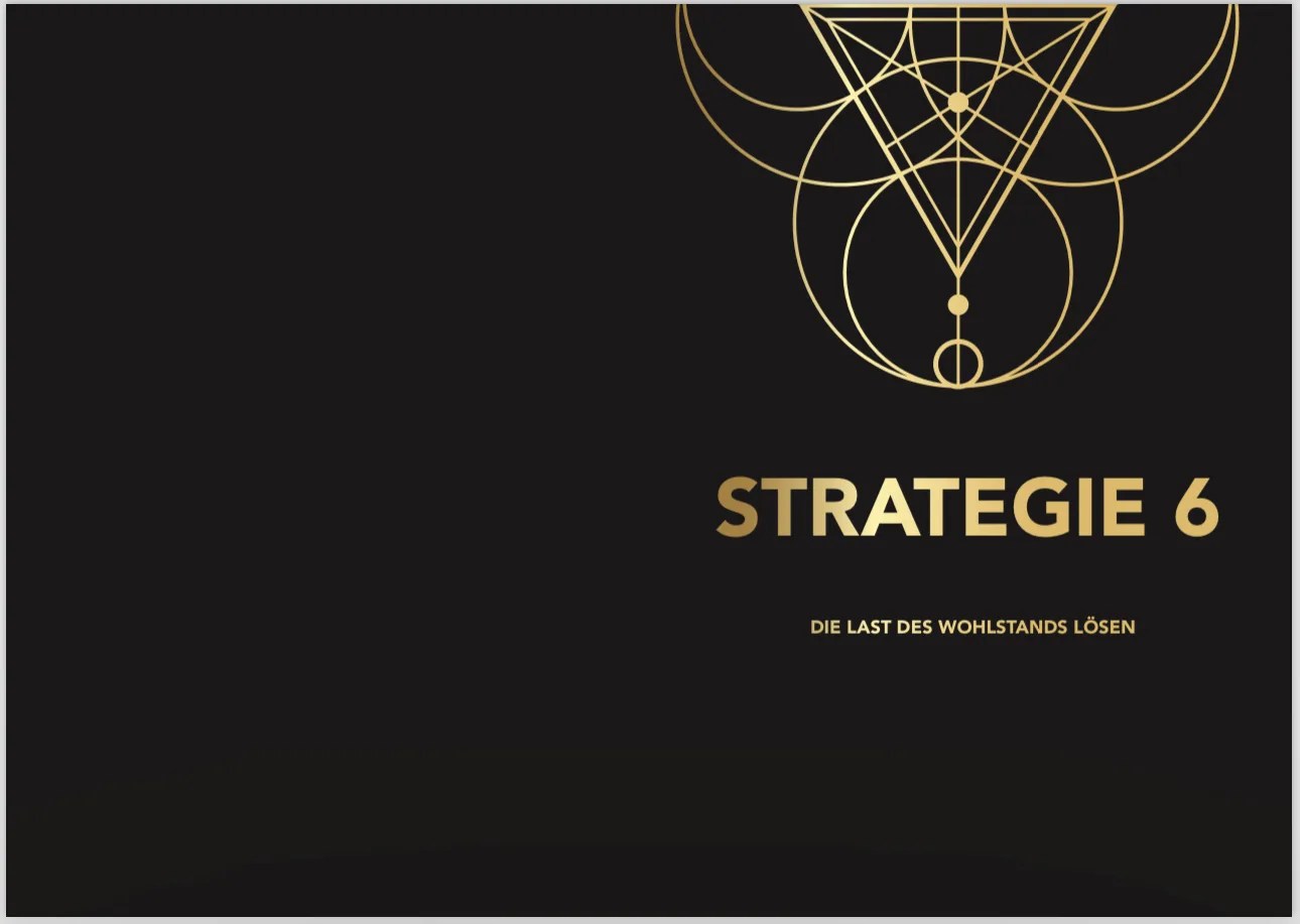 Buchseite mit Strategie 6: Die Last des Wohlstands lösen, in goldener Schrift auf schwarzem Hintergrund