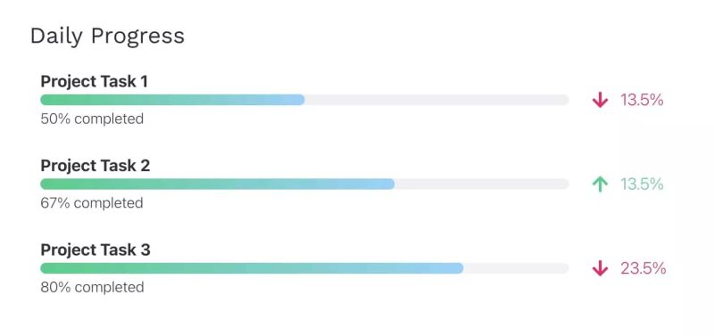 Stackable Massive Performance Boost For Gutenberg Blocks Ahoi Dev - Artistic Ultra HD Nature Illustrations | Free Download
