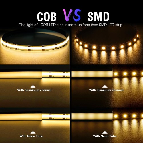Efficient COB chips vs compact SMD chips for LED lighting Efficient COB chips vs compact SMD chips for LED lighting