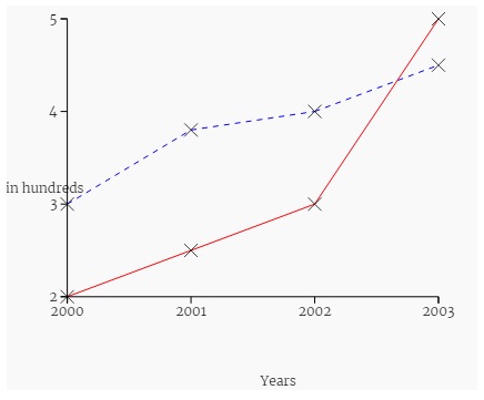 Python Ploting Ali S Photography Space - Perfect Desktop Mountain Images | Free Download