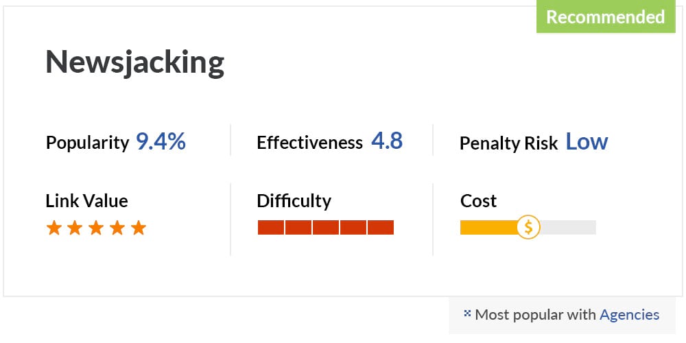 It means the things that seem to be novel and important today are quickly forgotten. Effective Free Seo Tools Seomirror