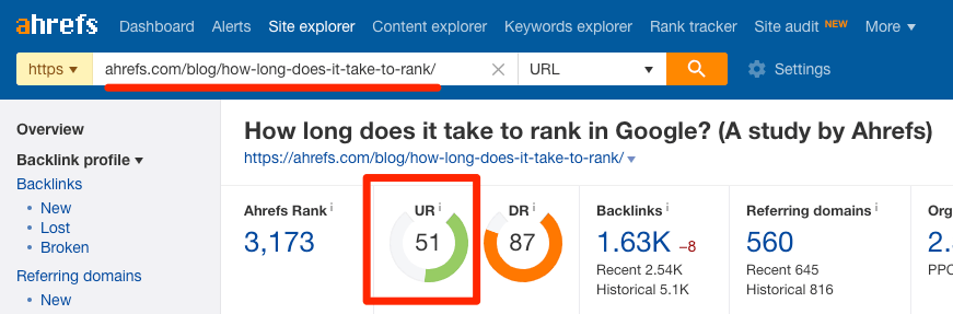 pix Google Page Rank Tool ahrefs