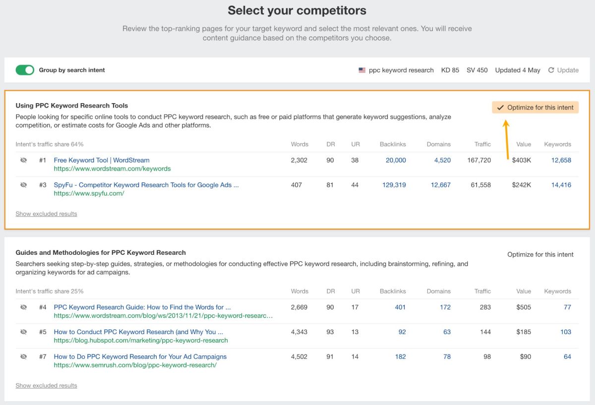 Ahrefs' AI Content Helper.