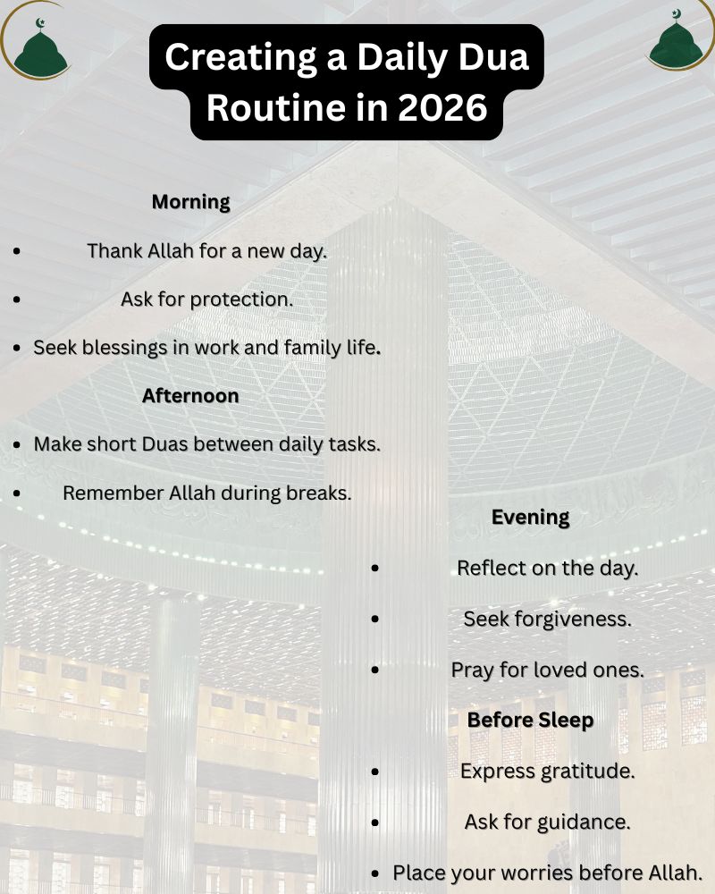 Creating a Daily Dua Routine in 2026