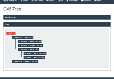 Source Code Data Mining Klasifikasi Algoritma C4.5 dengan PHP