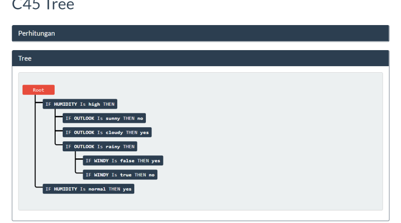 Source Code Data Mining Klasifikasi Algoritma C4.5 dengan PHP
