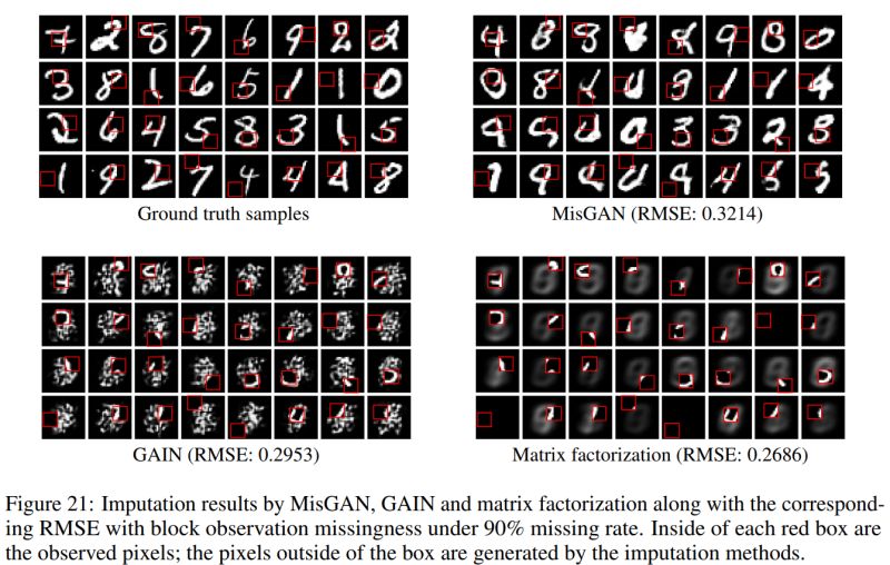 Github Kukico Imputation Gans - Gradient Textures - Elegant HD Collection