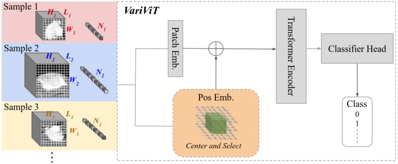 Varts Ai Github - Premium Space Illustration Gallery - Desktop