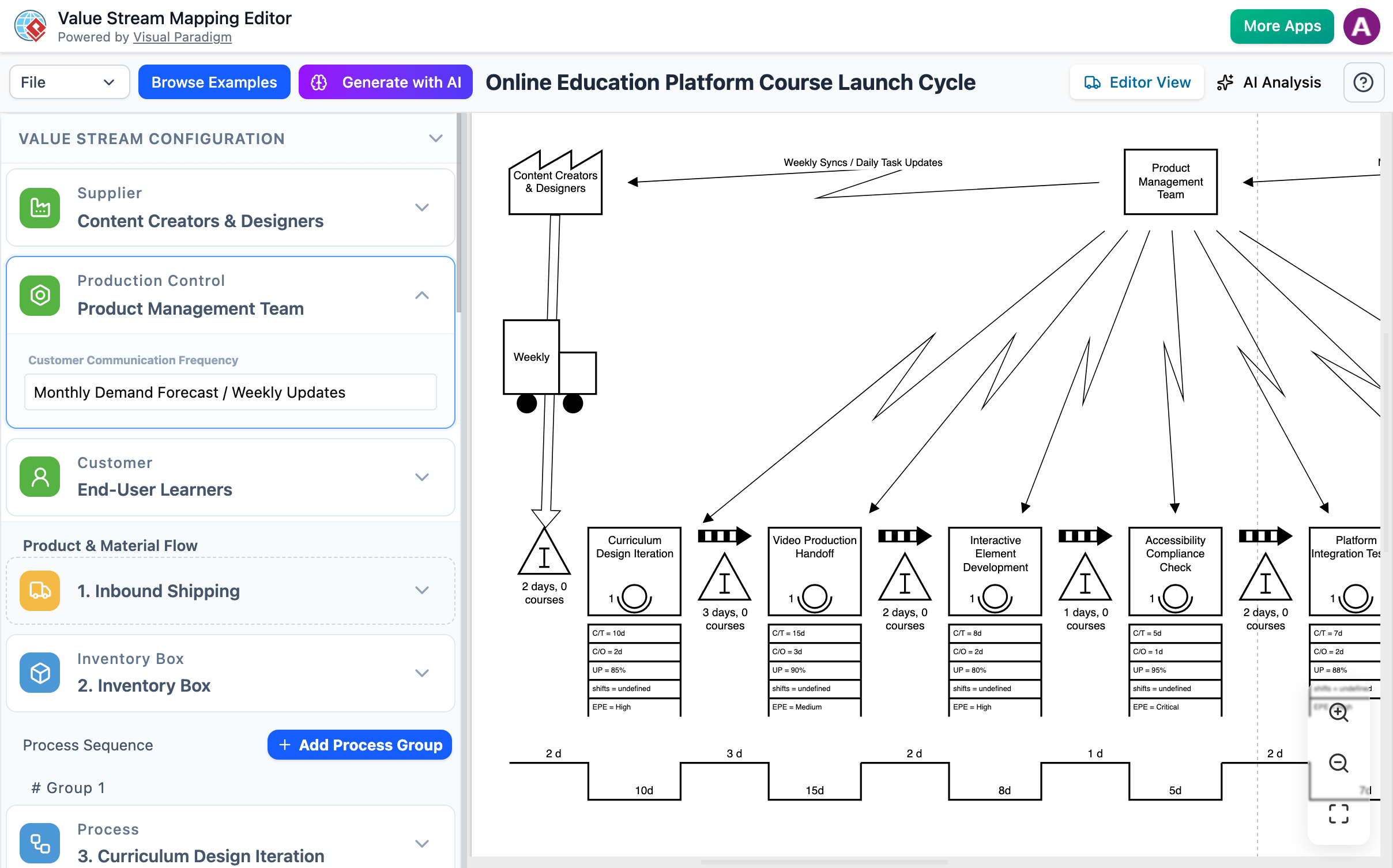 Guide To Value Stream Mapping VSM With Visual Paradigm Ai App Value Stream Mapping Editor 