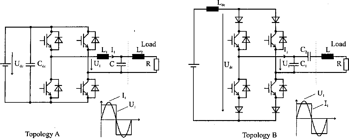 Figure 2 From Design Of An Igbt Based Lcl Resonant Inverter