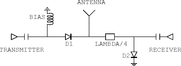 Pdf Pin Diode Drive Circuits Optimized For Fast Switching