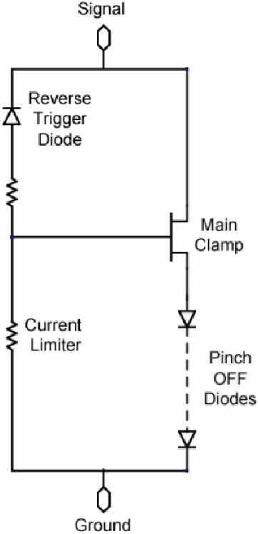 Figure 1 10 From On Chip Electro Static Discharge Esd
