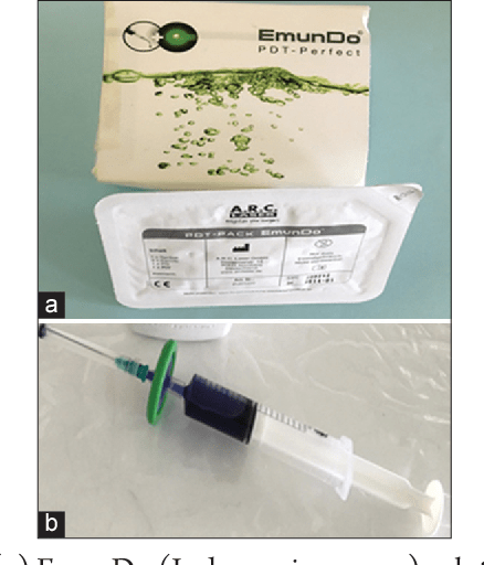 Pdf Inactivation Of Streptococcus Mutans Using Photo Pdf Inactivation Of Streptococcus Mutans Using Photo