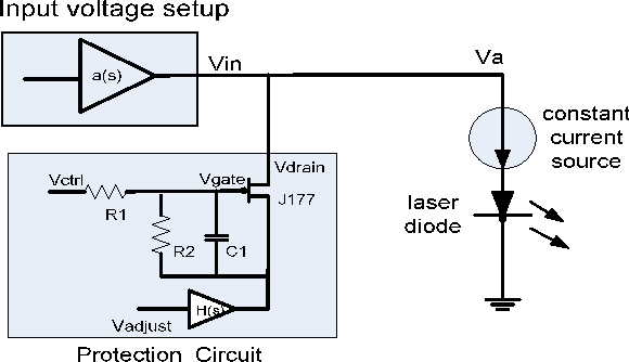 Figure 3 From Current Source Design Of The Reference Laser