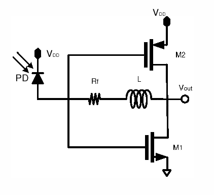 Figure 5 From Design Of High Speed Transimpedance Amplifier Figure 5 From Design Of High Speed Transimpedance Amplifier