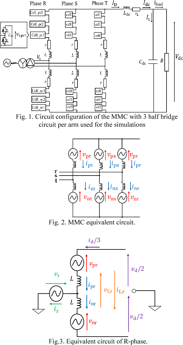 A Control Method Of Dc Capacitor Voltage In Mmc For Hvdc
