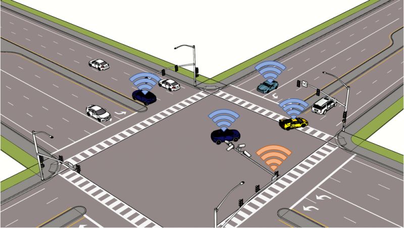 Github Jmei29 C V2x Simulation Platform - Ultra HD Sunset Backgrounds for Desktop