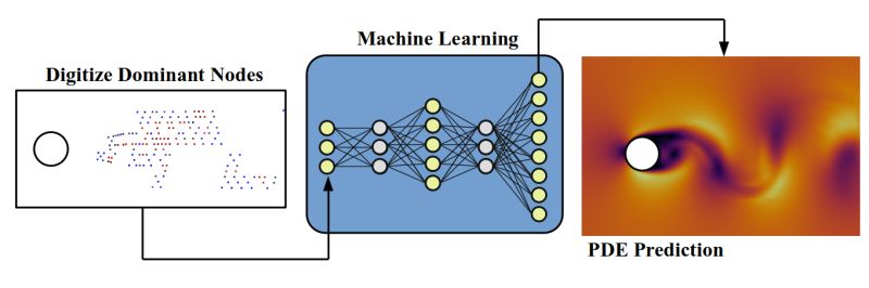 Github Joykurias Dlab - Geometric Art Collection - Desktop Quality