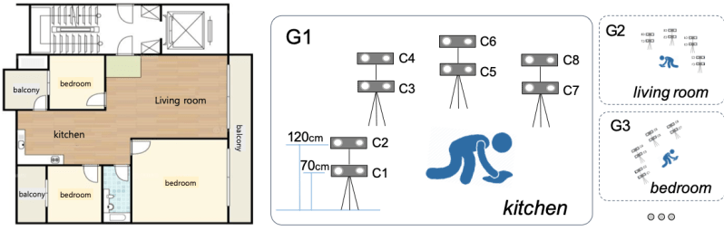 Etri Activity3d - Premium Vintage Wallpaper Gallery - Full HD