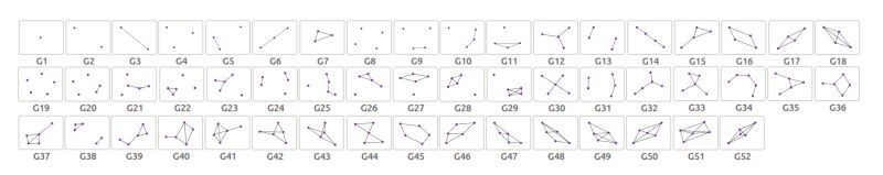 Github Yin Gz Nary Inductive Subgraph - Premium Sunset Illustration Gallery - Ultra HD