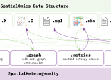 Overview Athena Documentation