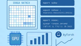 Efficient Sparse Matrix Algebra in Python for Mathematics