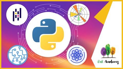 Python For Data Preprocessing With Pandas And Matplotlib Deep Learning And Generative Ai Data - Premium Gradient Background Gallery - 4K
