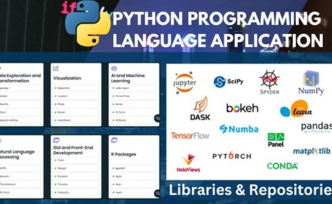 Data Science Bootcamp With Computer Programming Language - Artificial ...