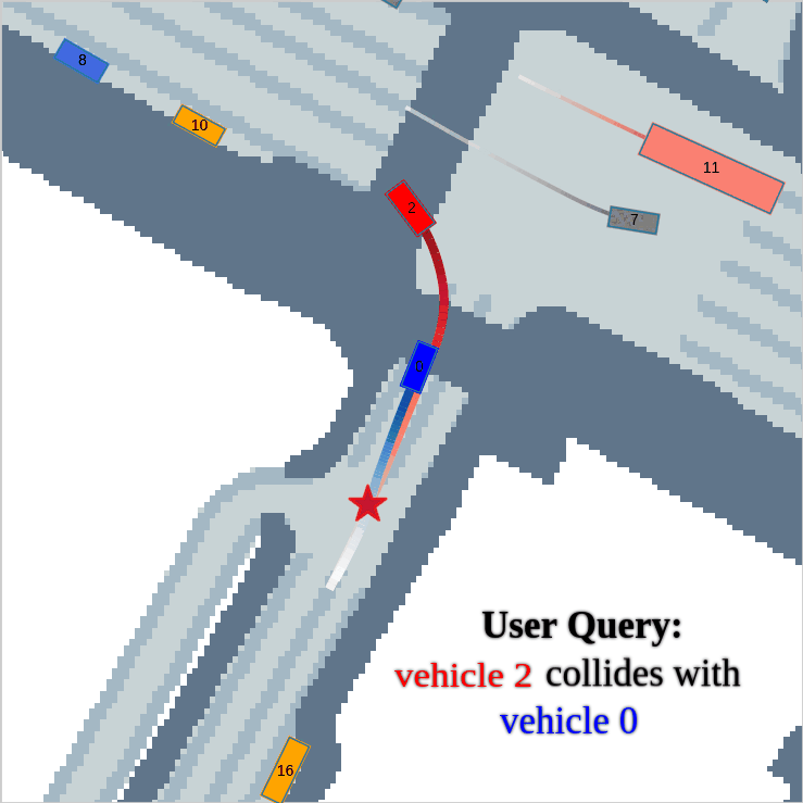 Github Zhyinyuan Zyc Dts - Premium City Art Gallery - High Resolution