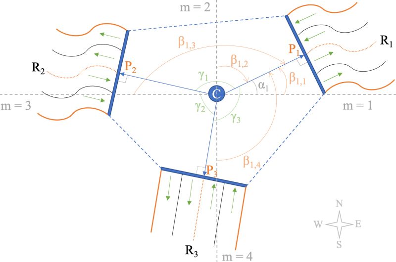 Github Loyd Zhong Pathplanning Xml - Gorgeous HD Sunset Images | Free Download