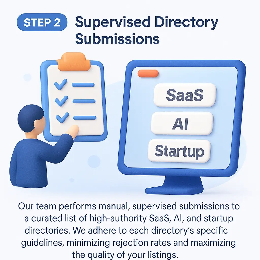 Supervised Directory Submissions