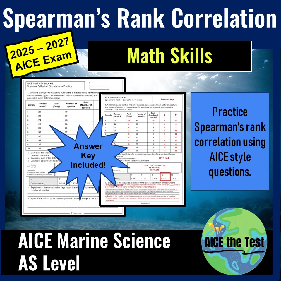 Mastering Spearman’s Rank Correlation in Marine Science: Analyzing Variable Relationships