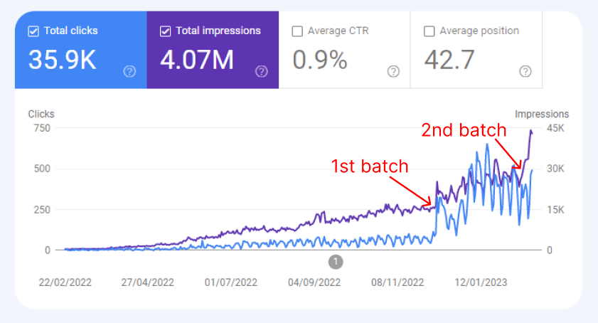 Aicontentfy - Ocean Arts - Premium 4K Collection