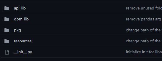 Installation For Beginner Opendbm - Dark Wallpaper Collection - 4K Quality