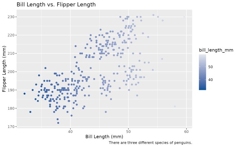 Github Sldeng1003 Gild - Classic 4K Vintage Illustrations | Free Download