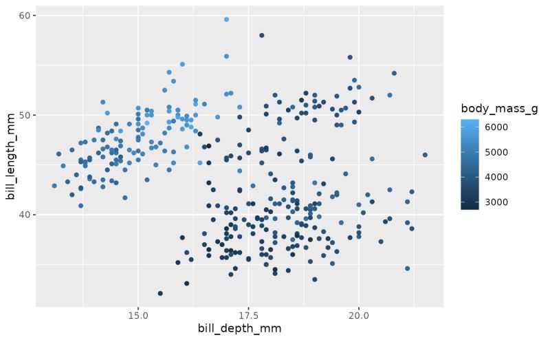 Github Sldeng1003 Gild - Creative Mobile Minimal Illustrations | Free Download