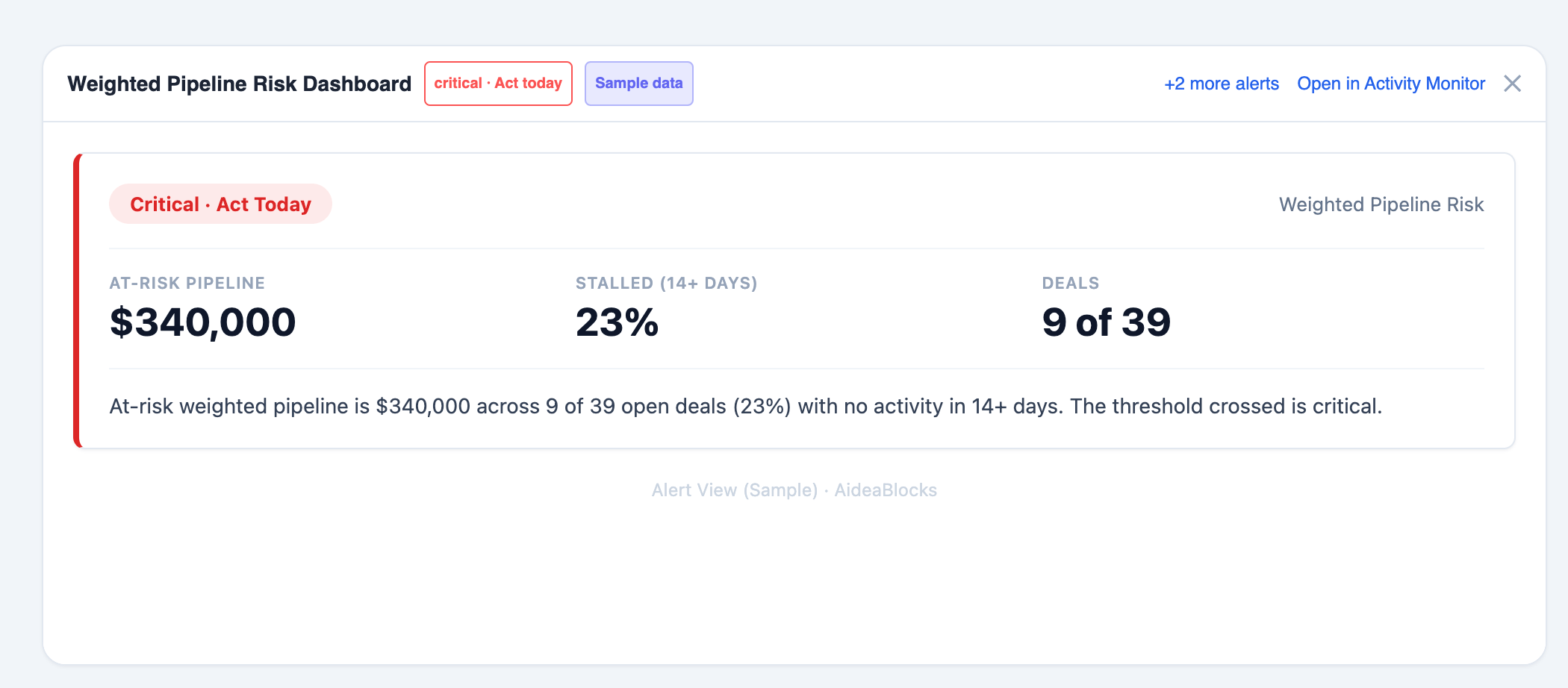 Orchestration flow example