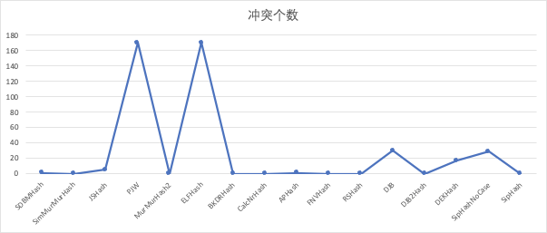 Bloomfilter Aiden Blog - Nature Wallpapers - Professional Ultra HD Collection