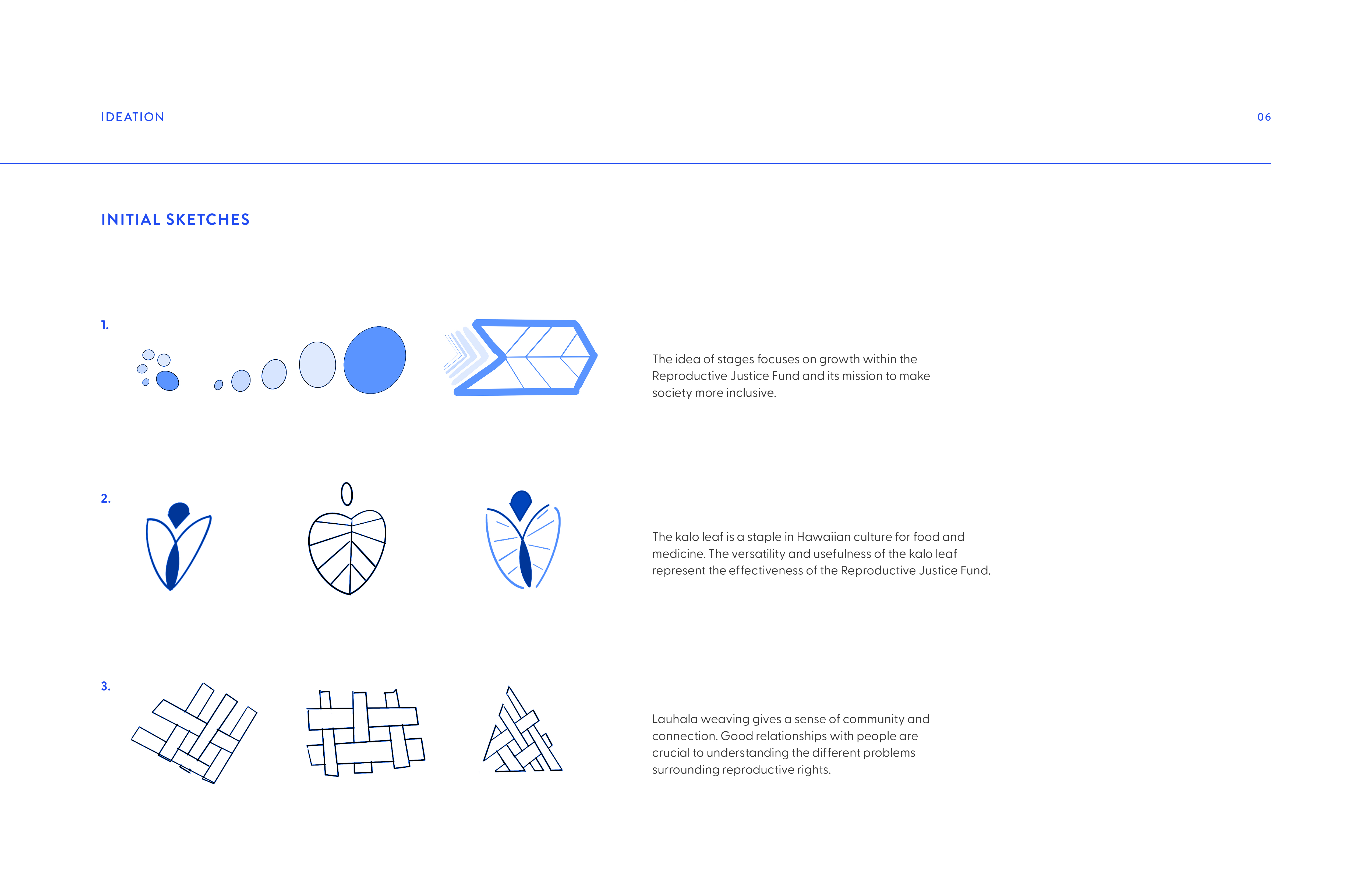 ProcessBook_Draft138