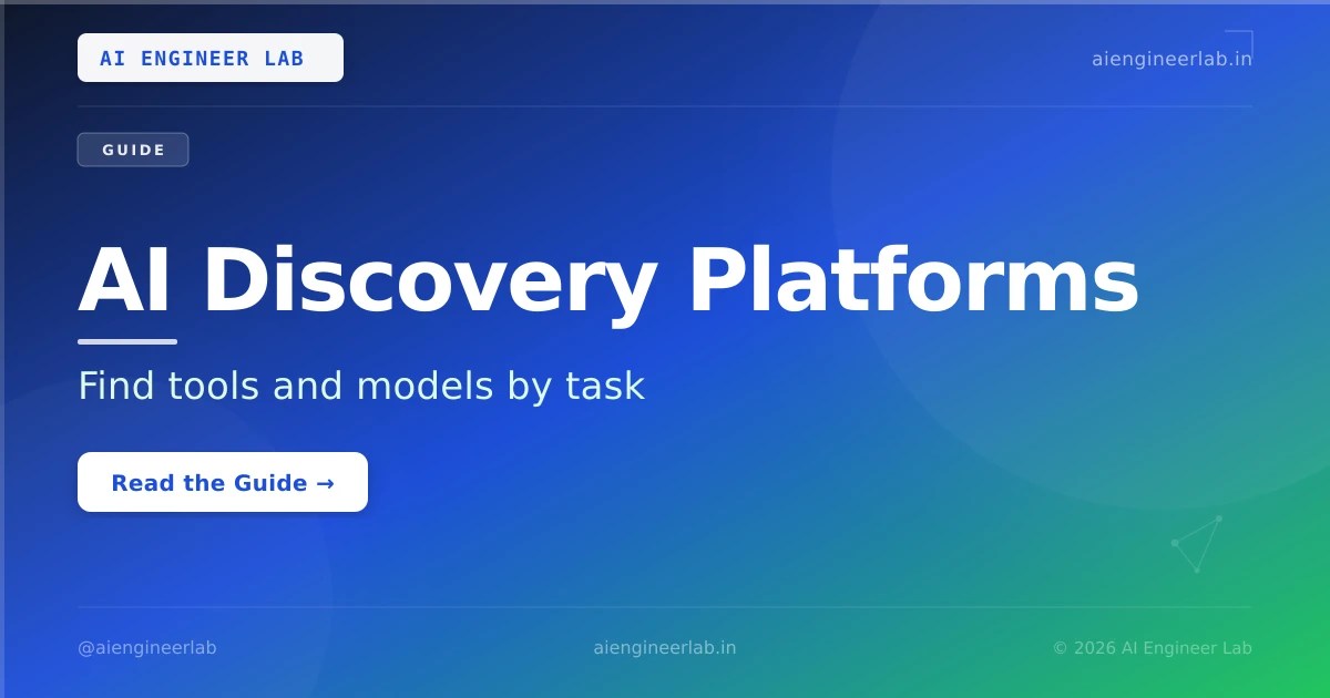 Top 10 AI Discovery Platforms To Find Real Tools In 2026 AI Engineer Lab