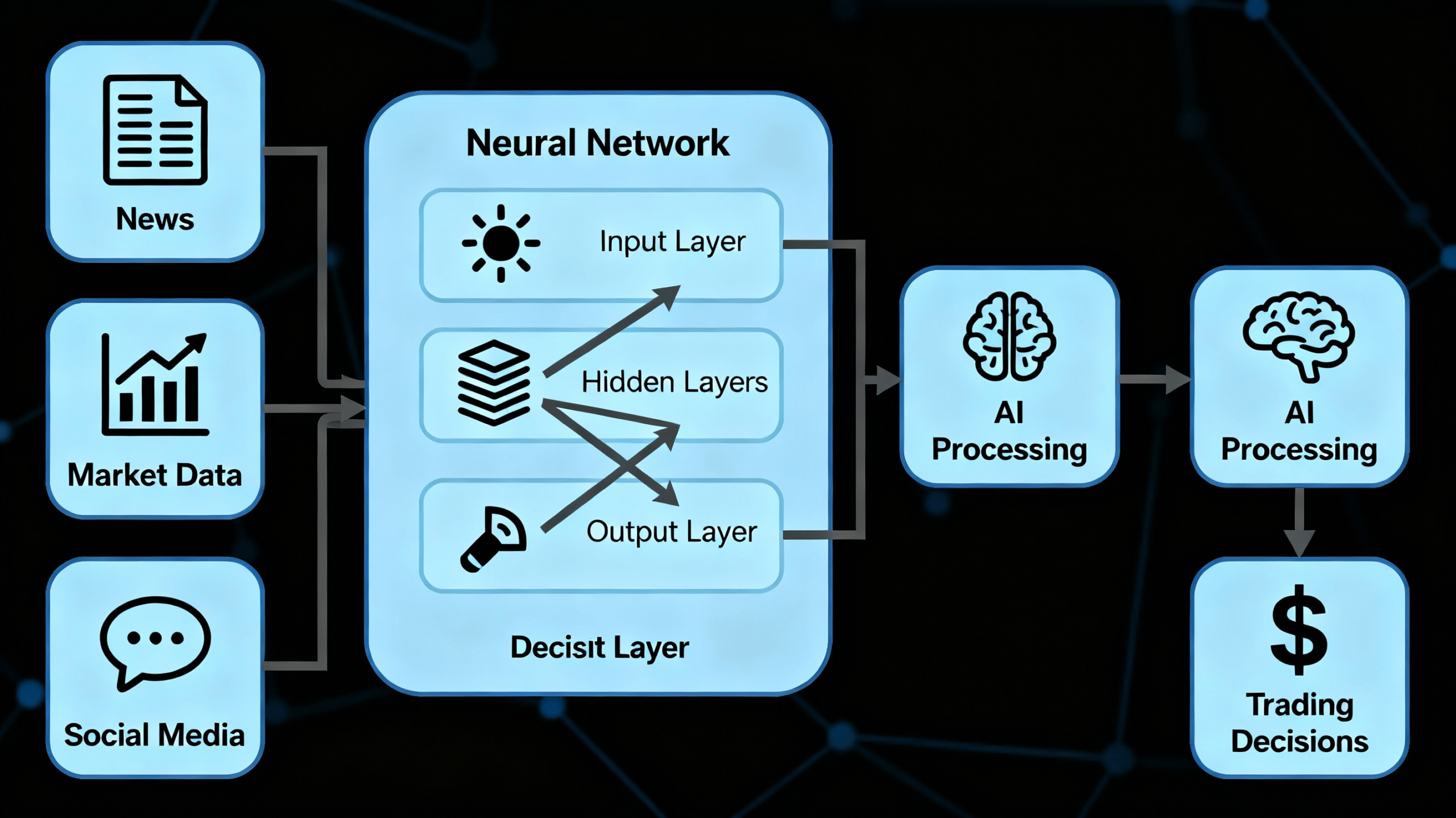 Descriptive alt text for image 2 - This image shows important visual content that enhances the user experience and provides context for the surrounding text.