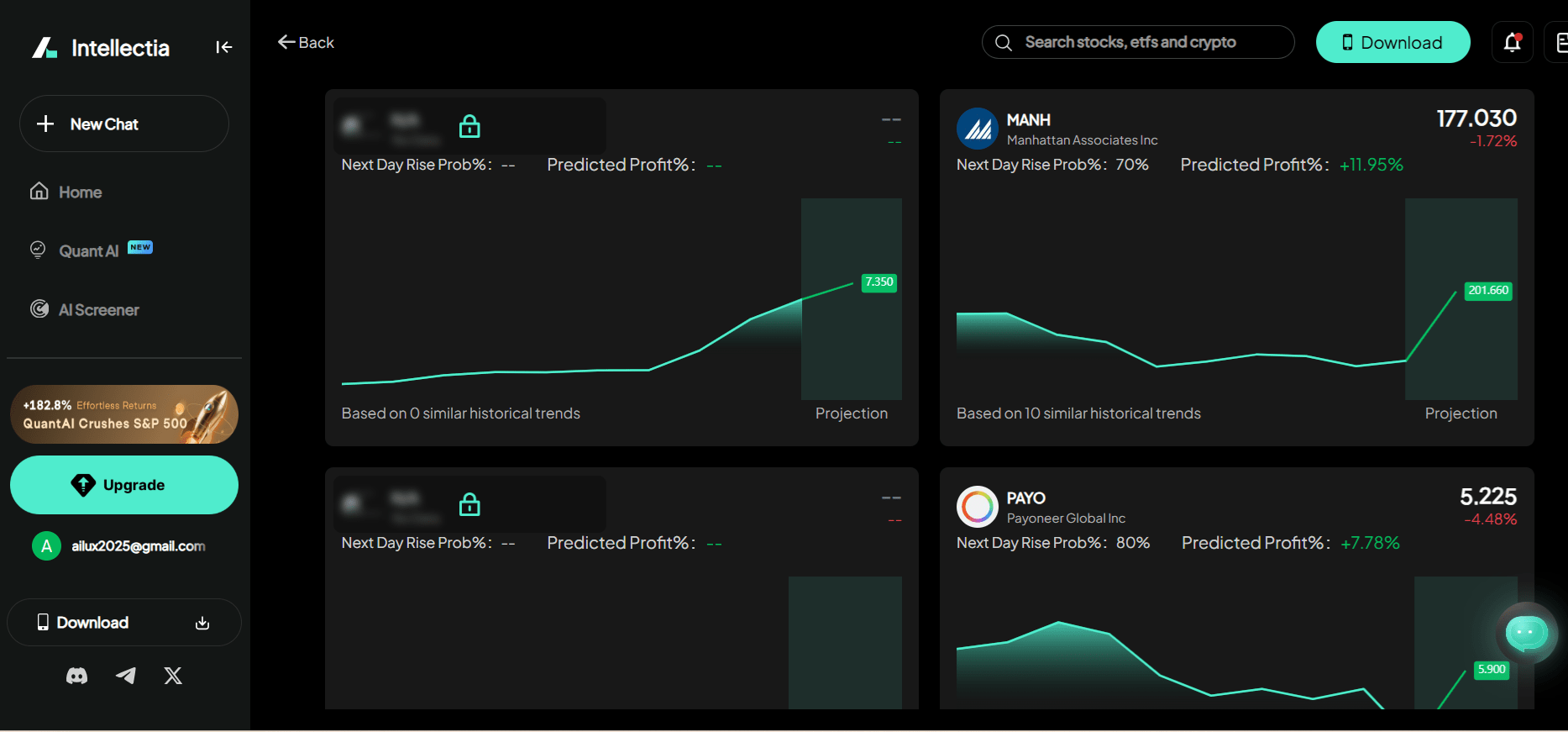AI-powered investment tools dashboard showing stock picks and trading signals